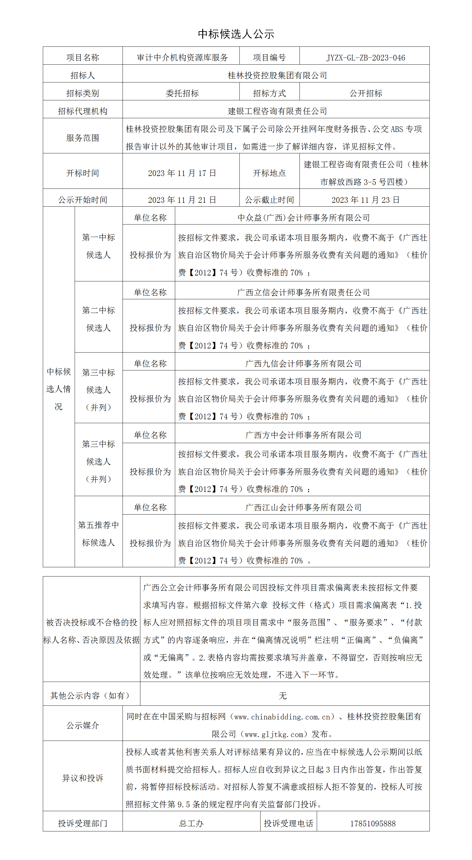 7、審計中介機構資源庫中標候選人公示_01.png