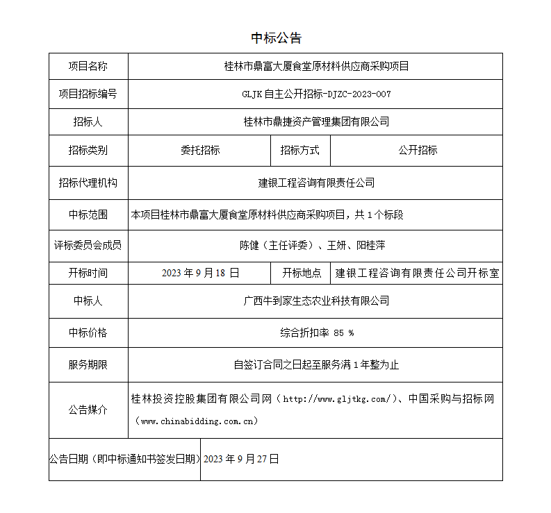 桂林市鼎富大廈食堂原材料供應商采購項目中標公告_01.png